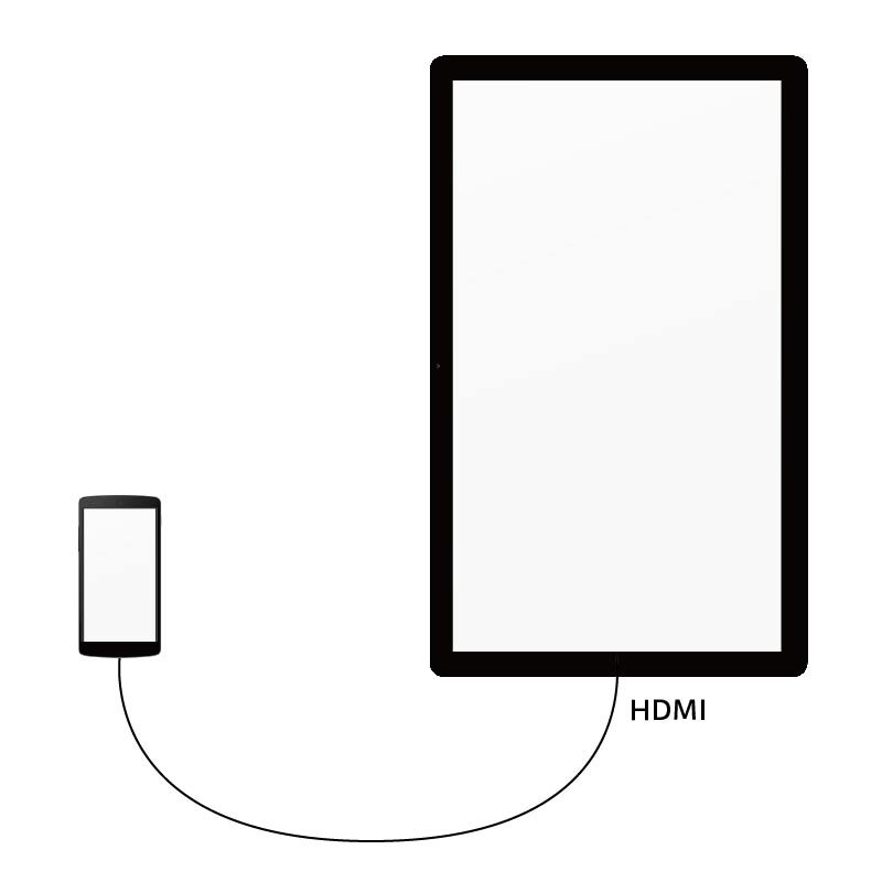 デジタルサイネージ